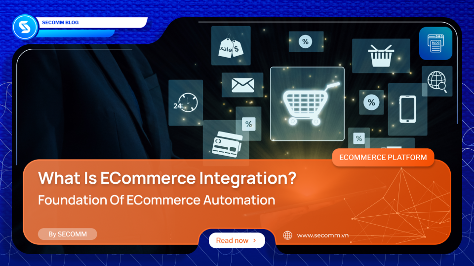What is eCommerce Integration? Foundation of eCommerce Automation